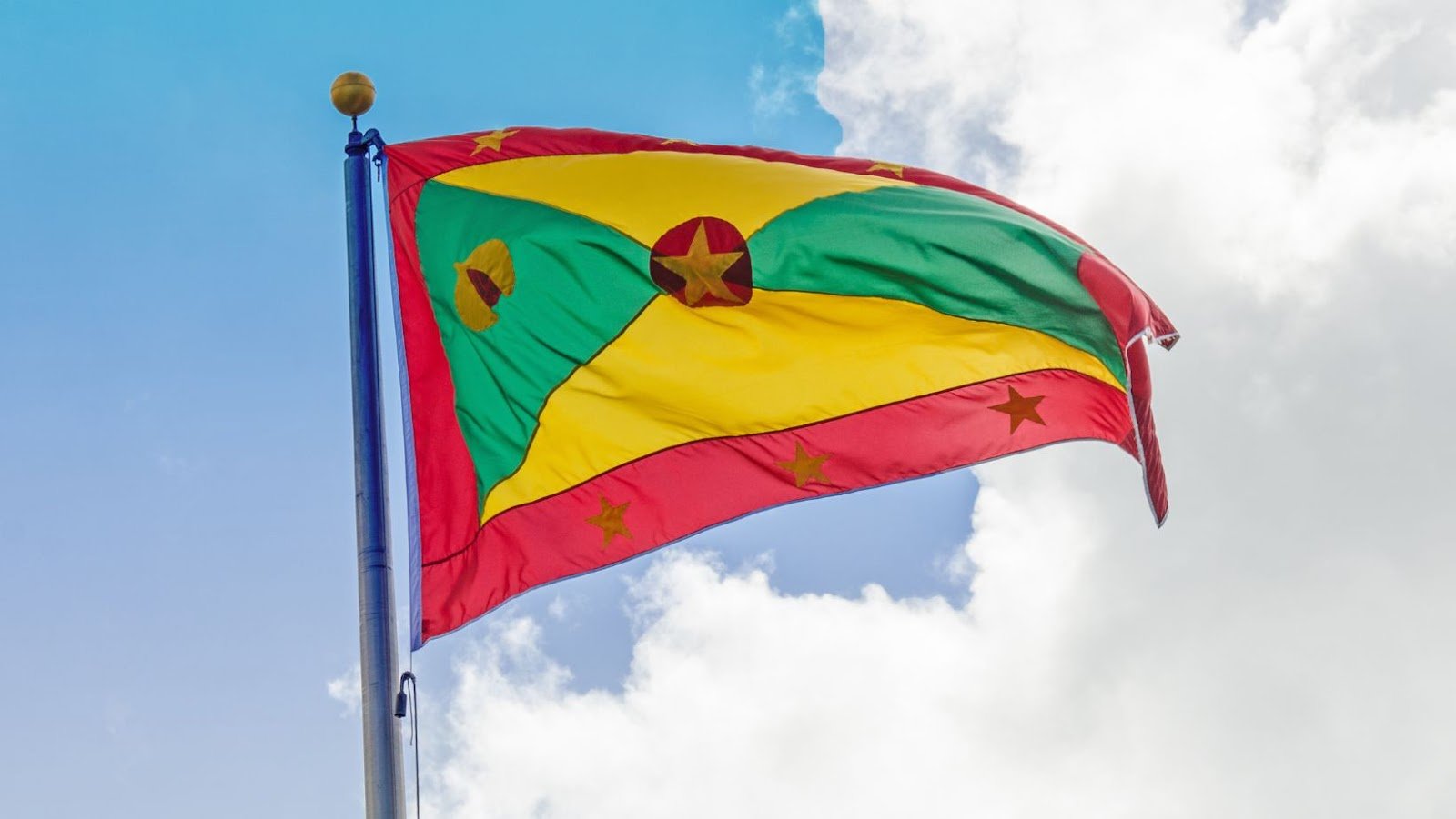 How to Become a Citizen of Grenada By Investment?