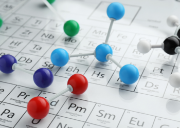 Printable:7gtwkb1zxby= Periodic Table